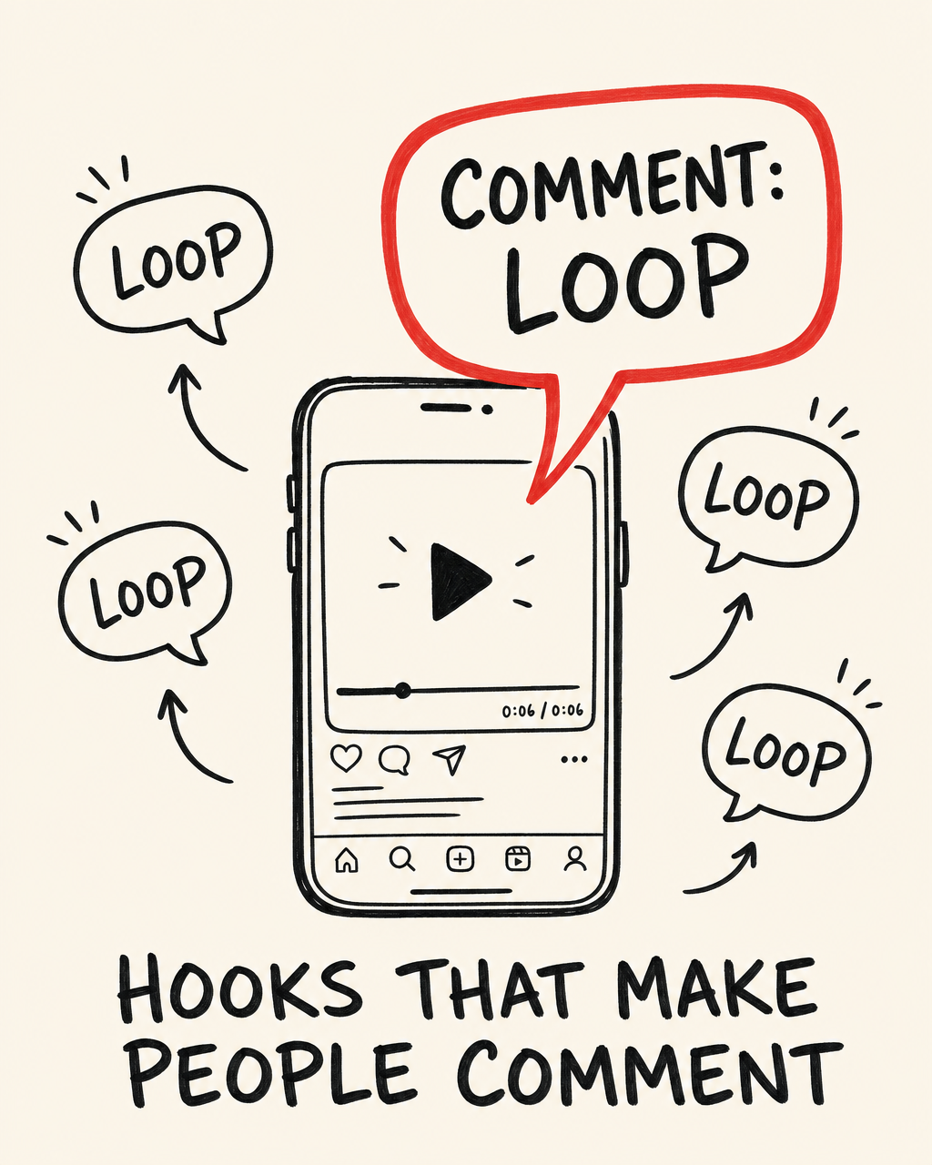 Videos with hooks that make people comment a word
